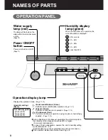 Preview for 8 page of Sharp HV-50CXE Operation Manual