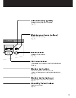 Preview for 9 page of Sharp HV-50CXE Operation Manual