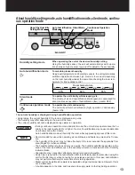 Preview for 13 page of Sharp HV-50CXE Operation Manual