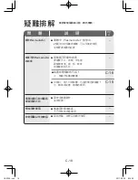 Предварительный просмотр 42 страницы Sharp IB-HP9A Operation Manual