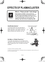 Preview for 4 page of Sharp IB-HX9KA Operation Manual