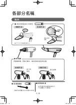 Preview for 34 page of Sharp IB-HX9KA Operation Manual