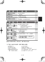 Предварительный просмотр 43 страницы Sharp IB-HX9KA Operation Manual