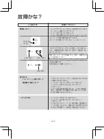 Preview for 14 page of Sharp IG-15TX1 Operation Manual