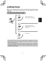 Preview for 21 page of Sharp IG-15TX1 Operation Manual