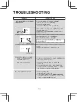 Preview for 26 page of Sharp IG-15TX1 Operation Manual