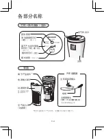 Preview for 30 page of Sharp IG-15TX1 Operation Manual