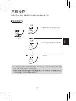 Preview for 33 page of Sharp IG-15TX1 Operation Manual