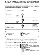 Preview for 8 page of Sharp IG-A10A Operation Manual