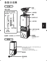 Preview for 13 page of Sharp IG-A10A Operation Manual