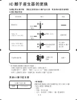 Preview for 16 page of Sharp IG-A10A Operation Manual