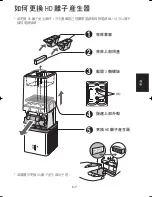 Preview for 17 page of Sharp IG-A10A Operation Manual