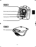 Предварительный просмотр 7 страницы Sharp IG-CH2E Operation Manual