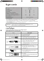 Preview for 10 page of Sharp IG-CL15B Operation Manual