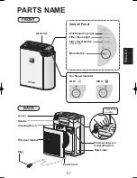 Предварительный просмотр 9 страницы Sharp IG-CL15UW Operation Manual