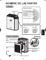 Предварительный просмотр 27 страницы Sharp IG-CL15UW Operation Manual