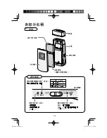 Preview for 18 page of Sharp IG-CM1A Operation Manual