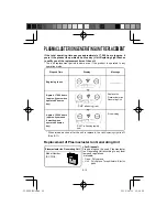 Preview for 12 page of Sharp IG-DC2A Operation Manual