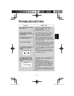 Preview for 15 page of Sharp IG-DC2A Operation Manual