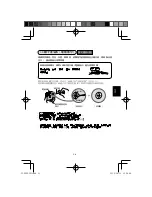 Preview for 25 page of Sharp IG-DC2A Operation Manual