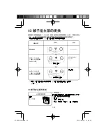 Preview for 26 page of Sharp IG-DC2A Operation Manual