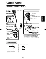 Preview for 5 page of Sharp IG-DL1Y Operation Manual