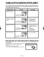 Preview for 12 page of Sharp IG-DL1Y Operation Manual