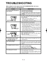 Preview for 14 page of Sharp IG-DL1Y Operation Manual