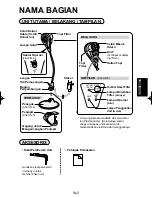 Preview for 17 page of Sharp IG-DL1Y Operation Manual