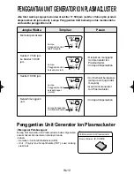 Preview for 24 page of Sharp IG-DL1Y Operation Manual