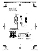 Preview for 18 page of Sharp IG-DM1A Operational Manual