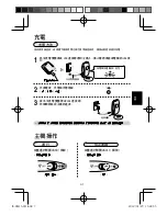 Preview for 21 page of Sharp IG-DM1A Operational Manual