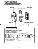 Preview for 6 page of Sharp IG-DM1Y Operation Manual