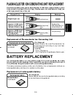 Preview for 11 page of Sharp IG-DM1Y Operation Manual