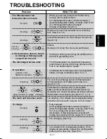 Preview for 13 page of Sharp IG-DM1Y Operation Manual