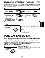 Preview for 23 page of Sharp IG-DM1Y Operation Manual