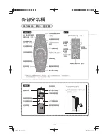 Предварительный просмотр 6 страницы Sharp IG-ETC1A Operation Manual