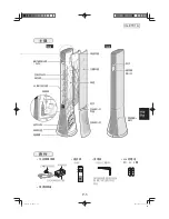 Предварительный просмотр 7 страницы Sharp IG-ETC1A Operation Manual