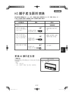 Предварительный просмотр 19 страницы Sharp IG-ETC1A Operation Manual