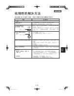 Предварительный просмотр 21 страницы Sharp IG-ETC1A Operation Manual