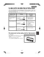 Предварительный просмотр 41 страницы Sharp IG-ETC1A Operation Manual