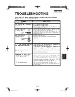 Предварительный просмотр 43 страницы Sharp IG-ETC1A Operation Manual