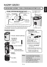 Preview for 5 page of Sharp IG-GC2EU Operation Manual