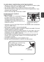 Preview for 21 page of Sharp IG-GC2EU Operation Manual