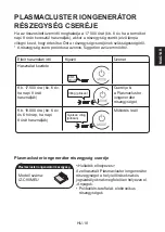 Preview for 25 page of Sharp IG-GC2EU Operation Manual