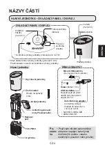 Preview for 33 page of Sharp IG-GC2EU Operation Manual