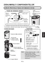 Preview for 61 page of Sharp IG-GC2EU Operation Manual