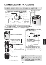 Preview for 75 page of Sharp IG-GC2EU Operation Manual