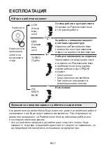 Preview for 78 page of Sharp IG-GC2EU Operation Manual