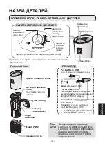 Preview for 90 page of Sharp IG-GC2EU Operation Manual